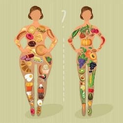 makanan saat diet zona hidup sehat